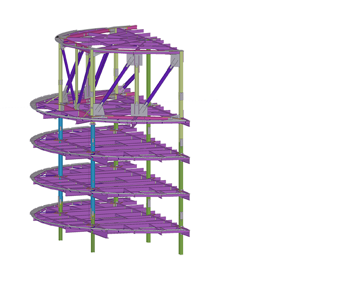 asdf