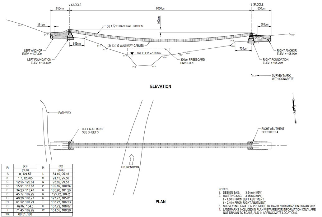 Plans for a cable-suspended bridge
