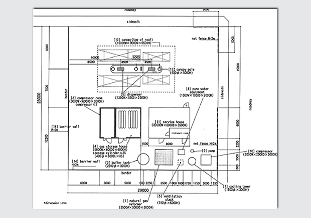 Experimental study on hydrogen explosions in a full-scale hydrogen filling station model