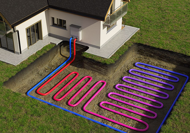 Horizontal ground source heat pump system for heating home with geothermal energy.