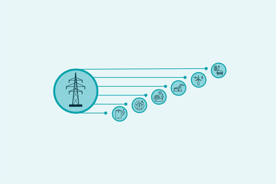 How Distributed Energy Resources Are Reshaping Utility Planning and Grid Capacity