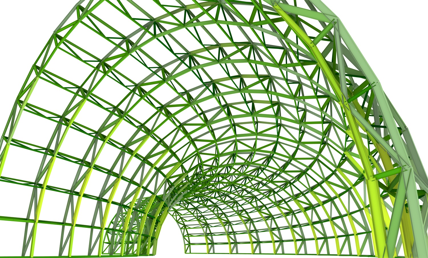 Core Data Analysis & Visualization