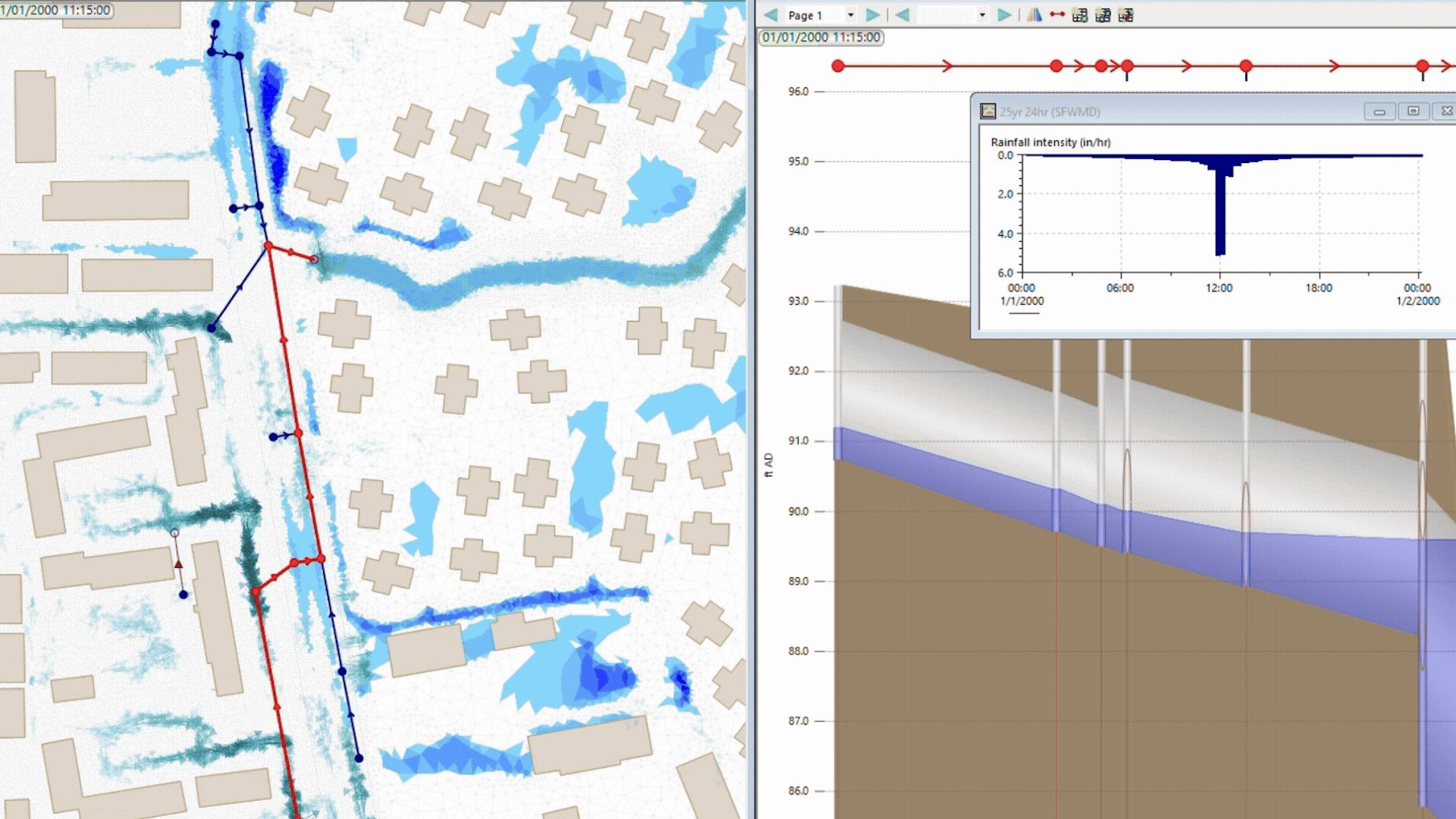 Flood barriers are only one part of a comprehensive resilience strategy.