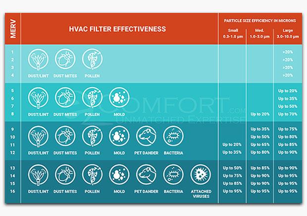 healthy-buildings-roundtable-list