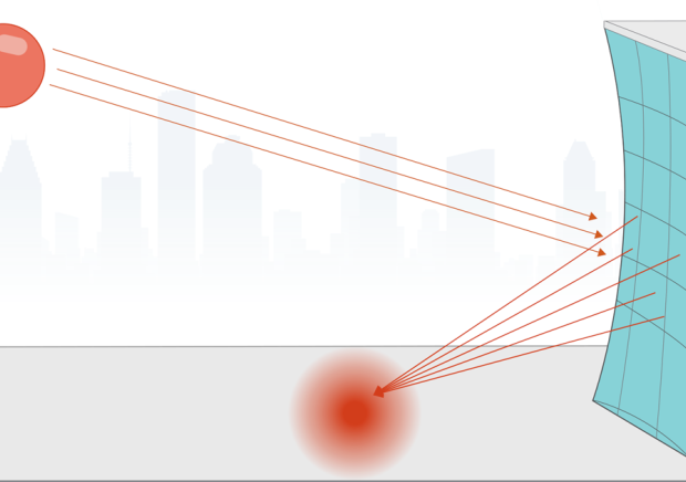 Designing With Sunlight From the Start: Daylight, Glare, and Solar Reflection Analysis