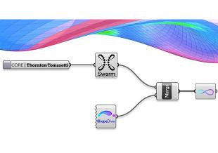 swarm-shapedriver-merge