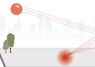 Designing With Sunlight From the Start: Daylight, Glare, and Solar Reflection Analysis