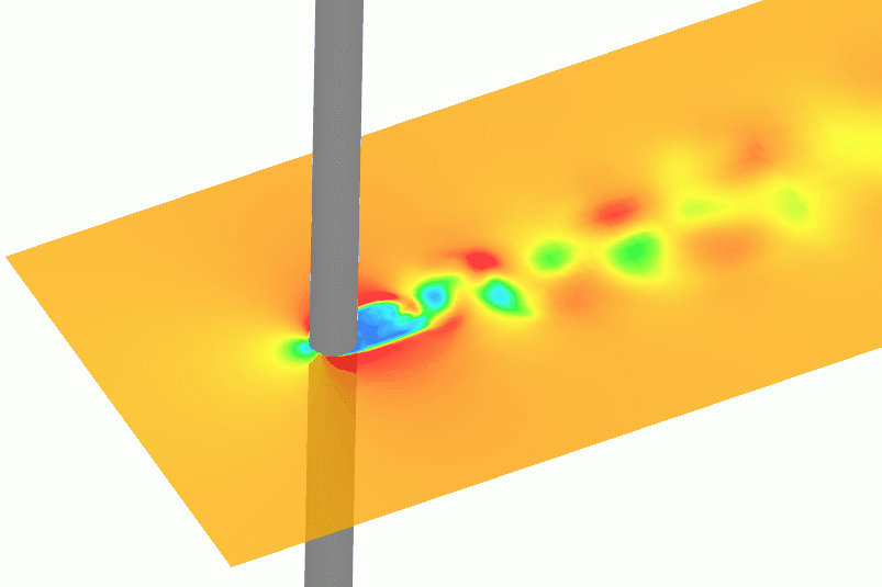 Cylinder vortex shedding.