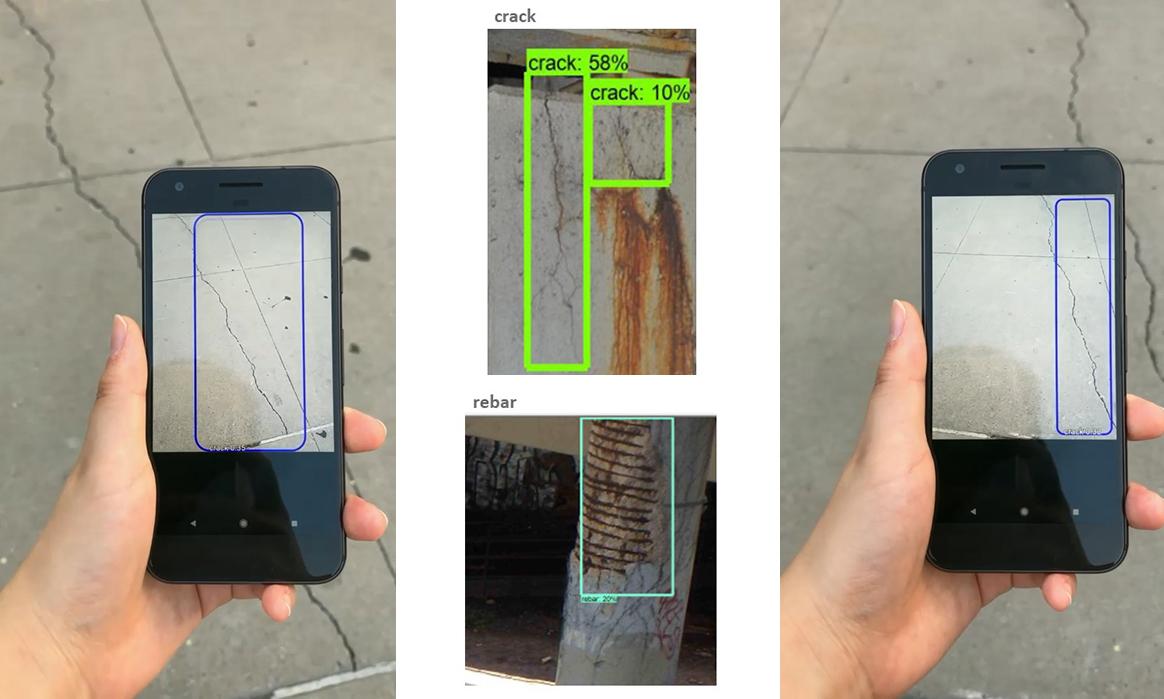 Inspection of cracks using T2D2