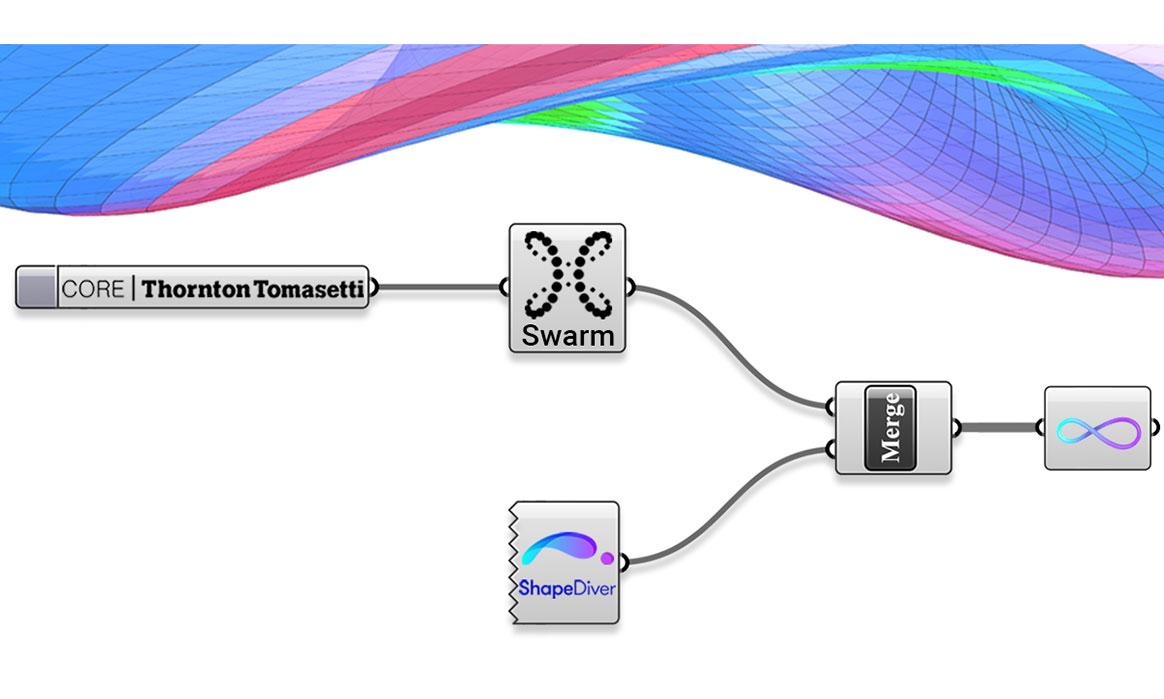 swarm-shapedriver-merger