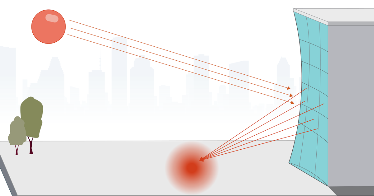 Designing With Sunlight From the Start: Daylight, Glare, and Solar Reflection Analysis