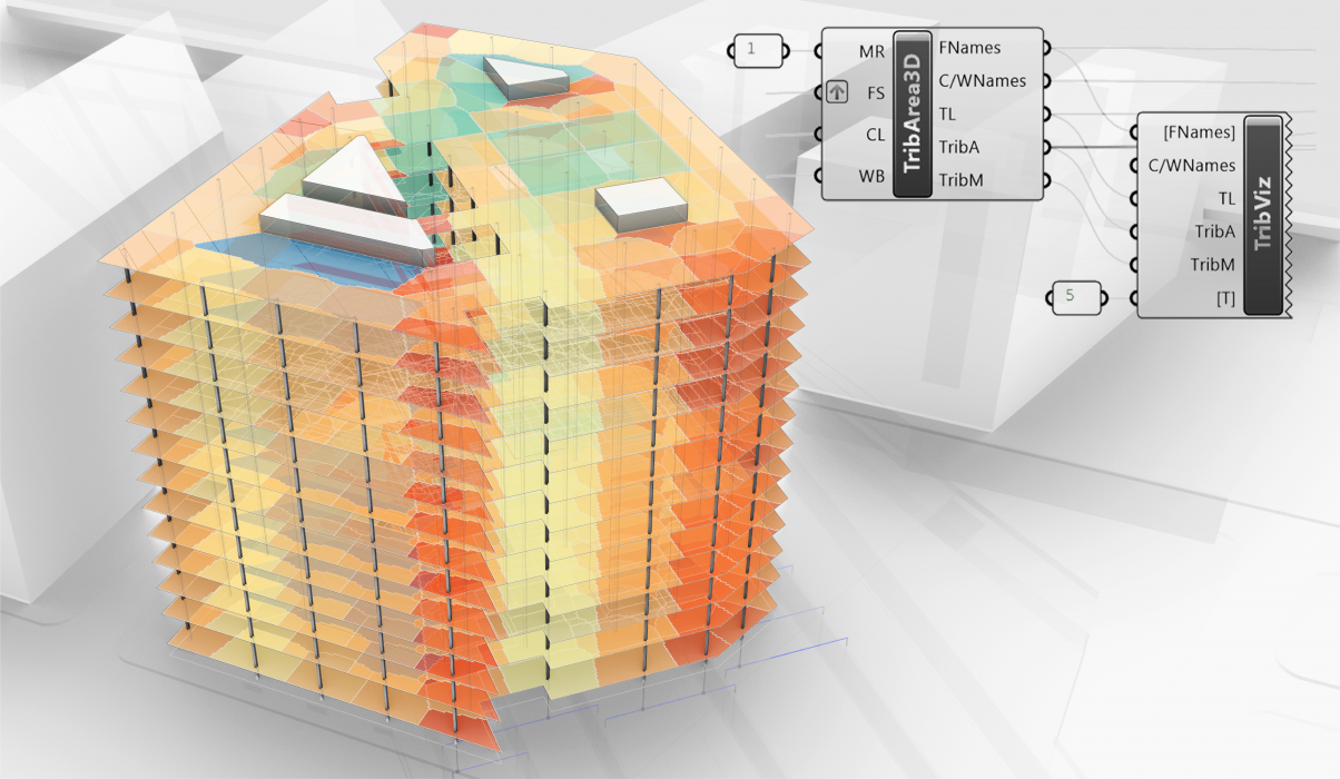 TT Toolbox structural analysis. 