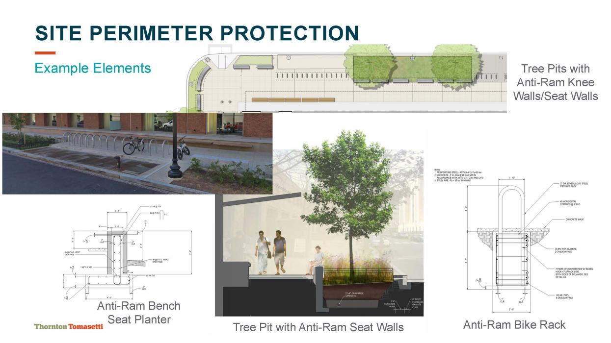 Elements of site perimeter protection.