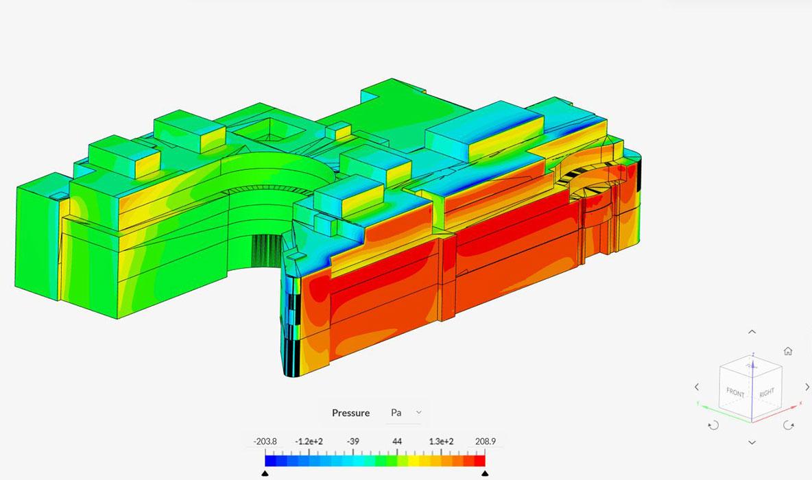 Wind pressures on the side of the building with wind coming from the east.