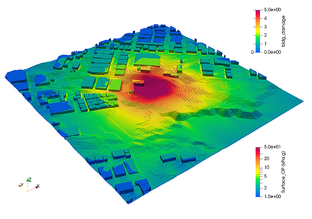 Structural damage simulation in a complex, urban blast analysis.