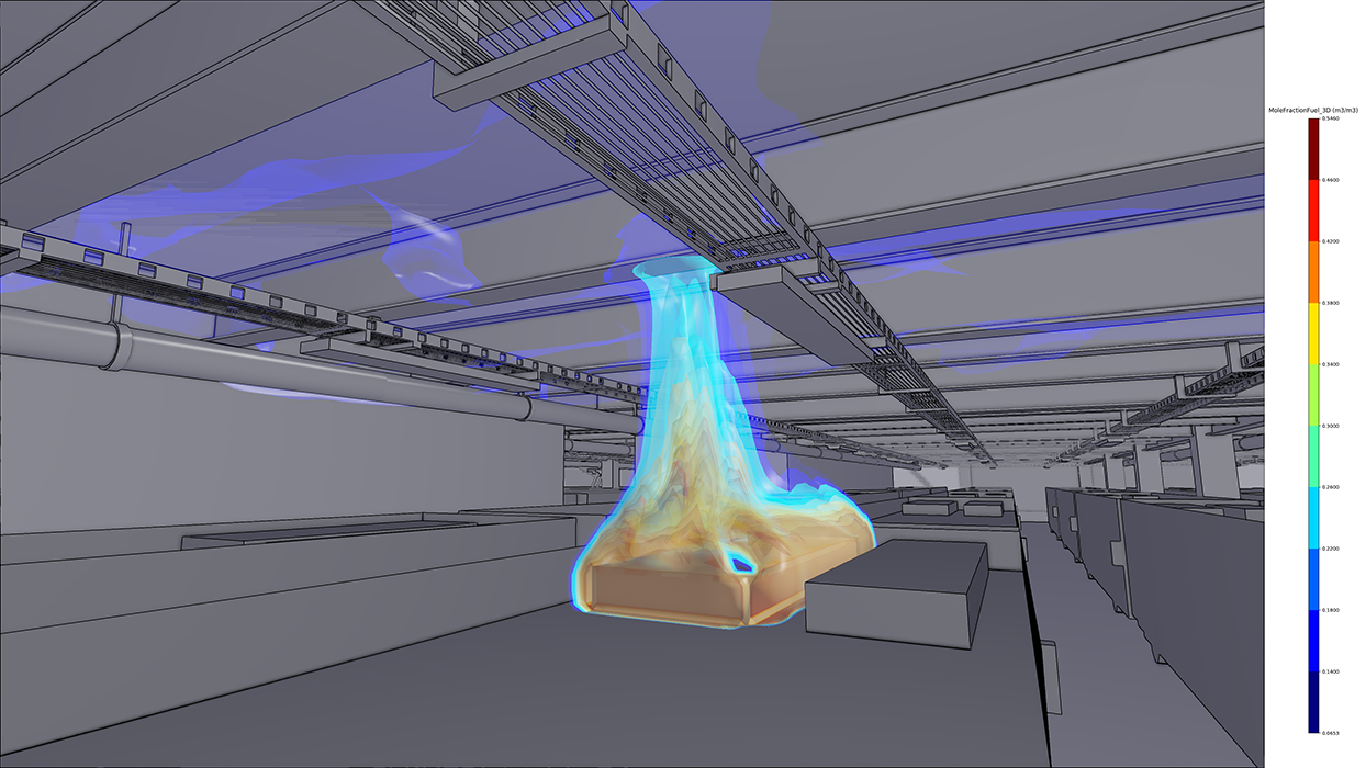 Example of flammable gas concentrations from detailed CFD dispersion analysis (release from an electric bus battery).