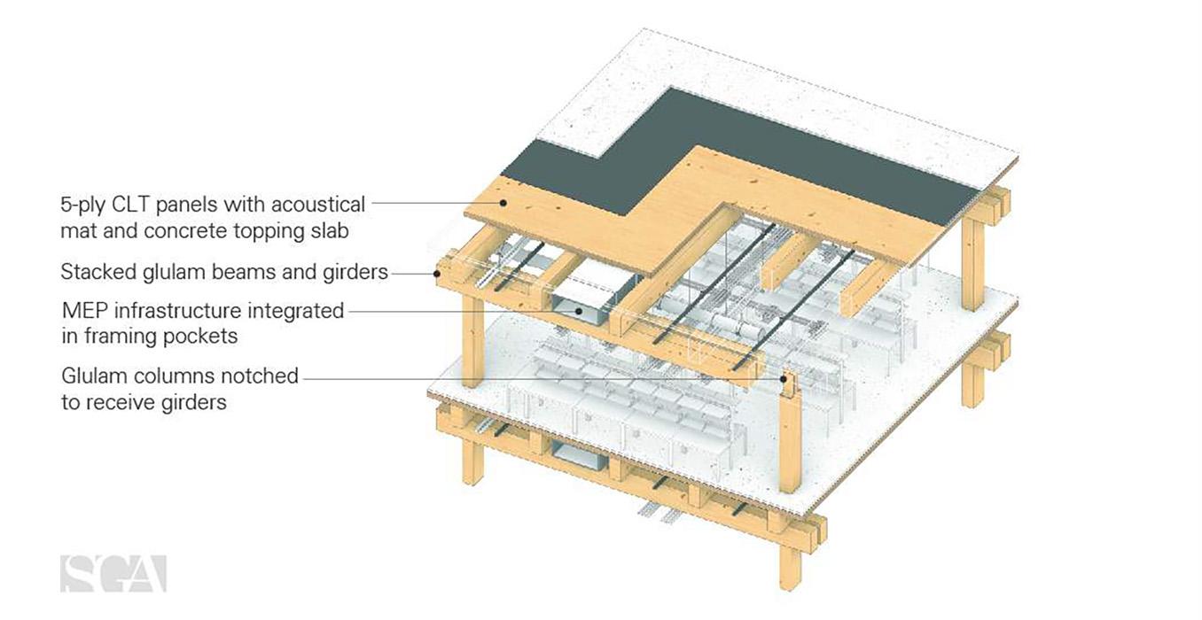  Mass Timber Life Sciences Concept in Boston.