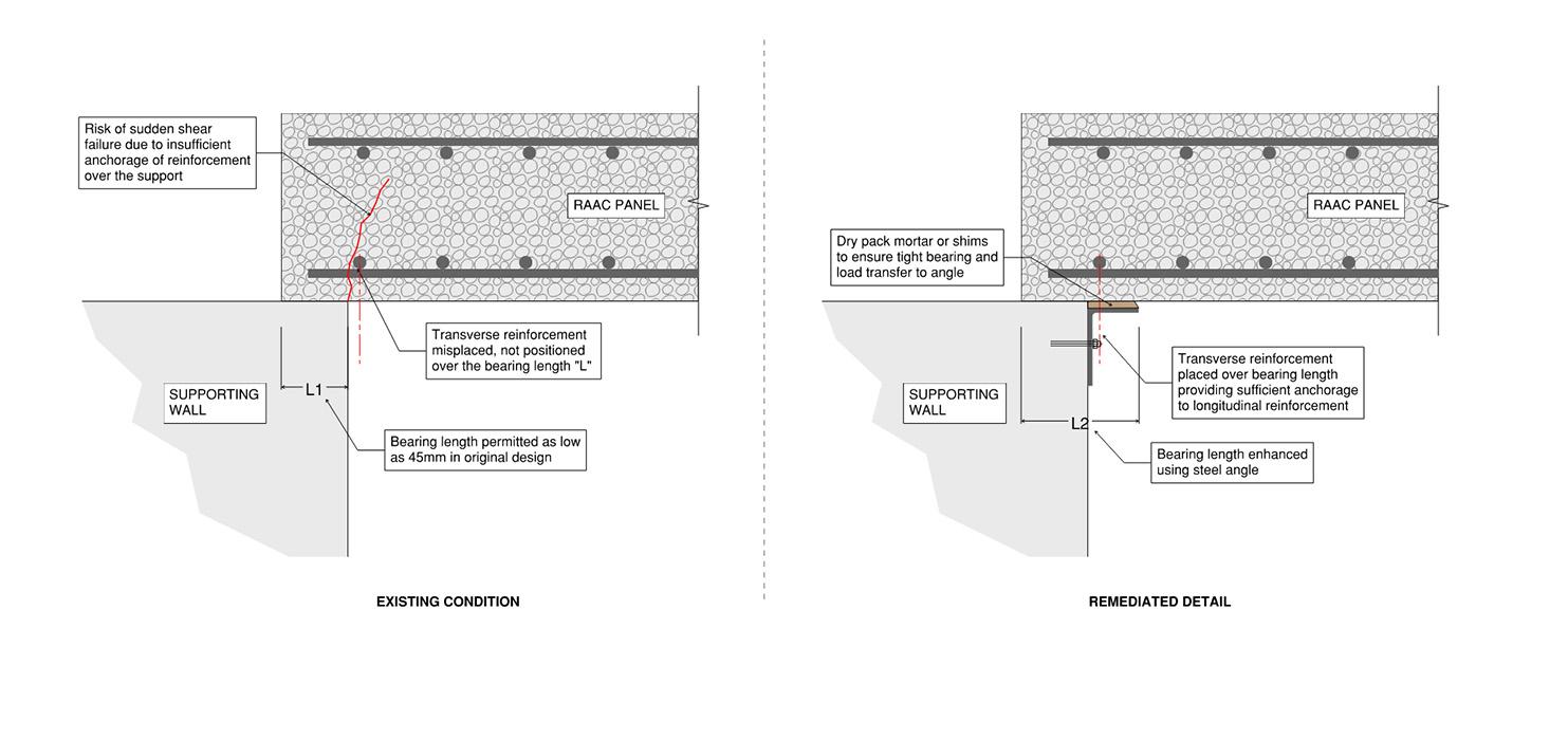 Panel end-bearing remediation detail