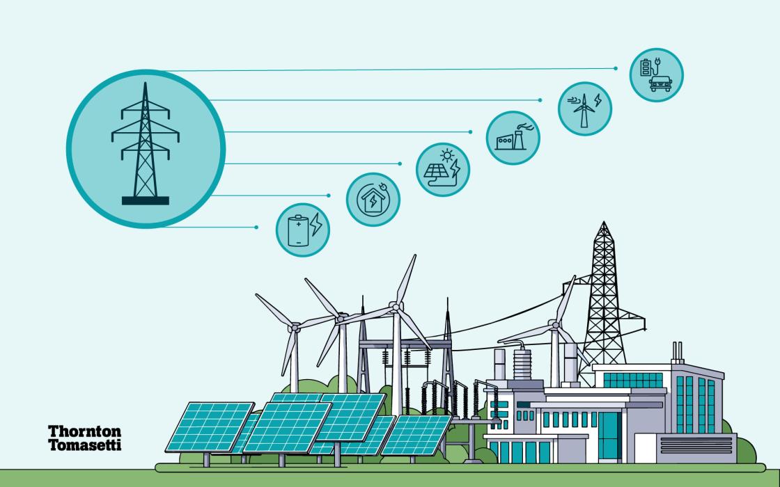 Our energy future won’t be solved by simply building more. It will be solved by building smarter.