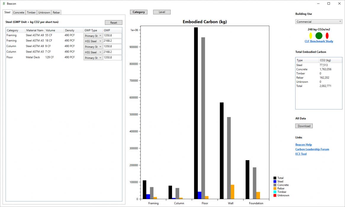 Our Beacon tool produces visualizations of embodied carbon quantities by material type, building element and floor levels.