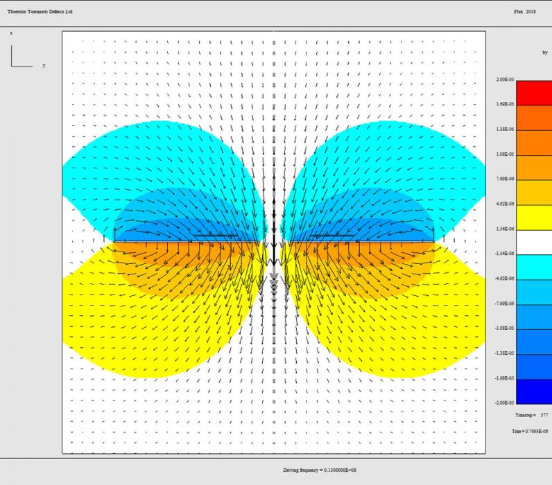 corelab_tools