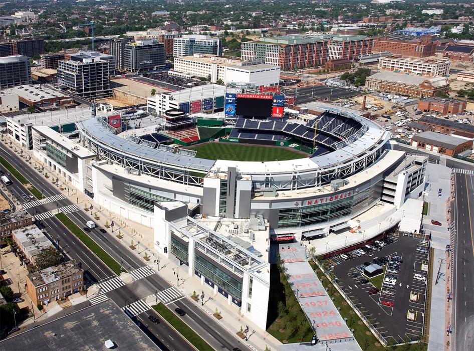 Nationals Park in Washington, D.C.