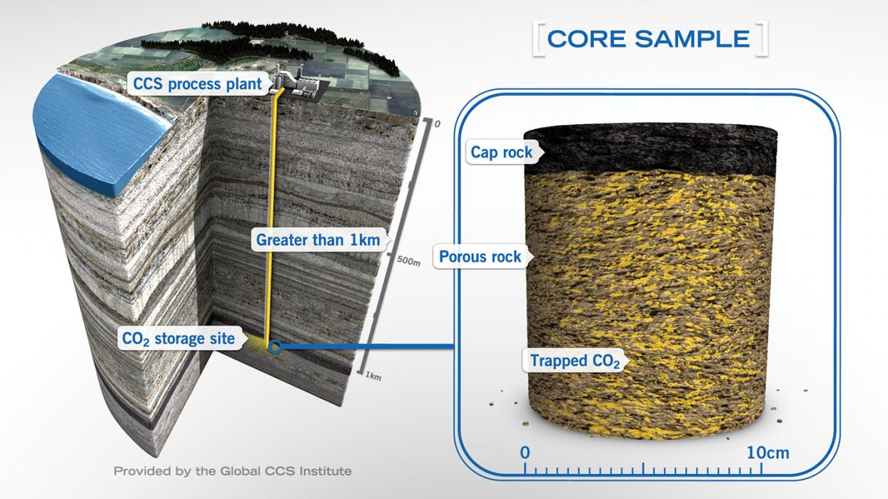 carbon-capture-storage