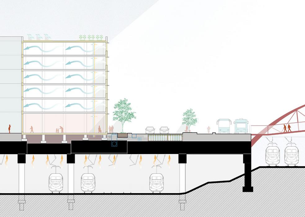 Sunnyside Yard Master Plan