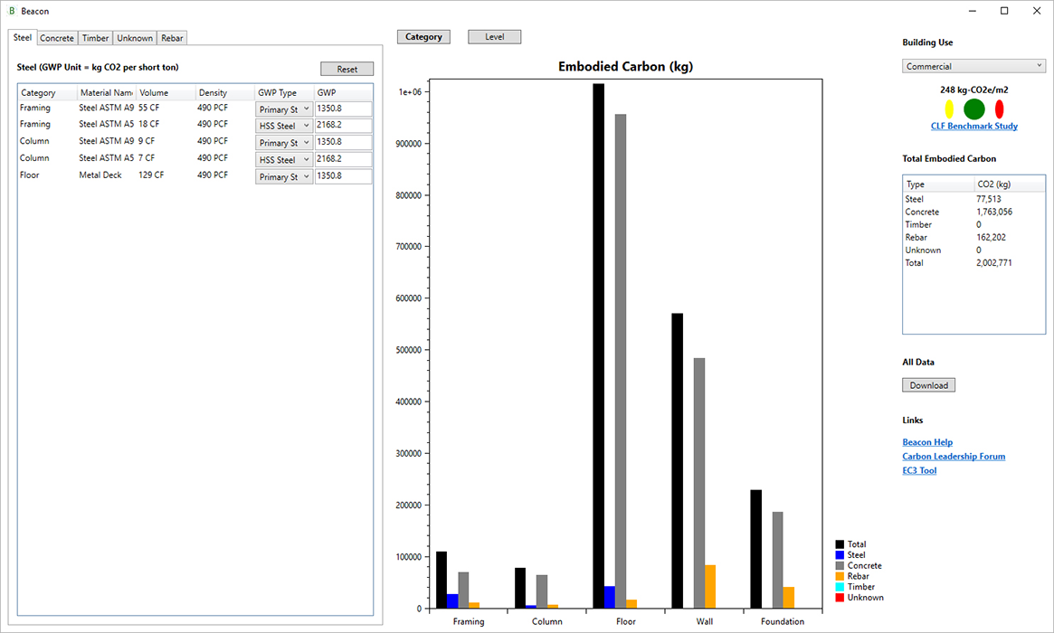 Beacon is an open-source Revit plug-in that provides quick, high-level feedback and clear data visualization of a structural system's embodied carbon performance.